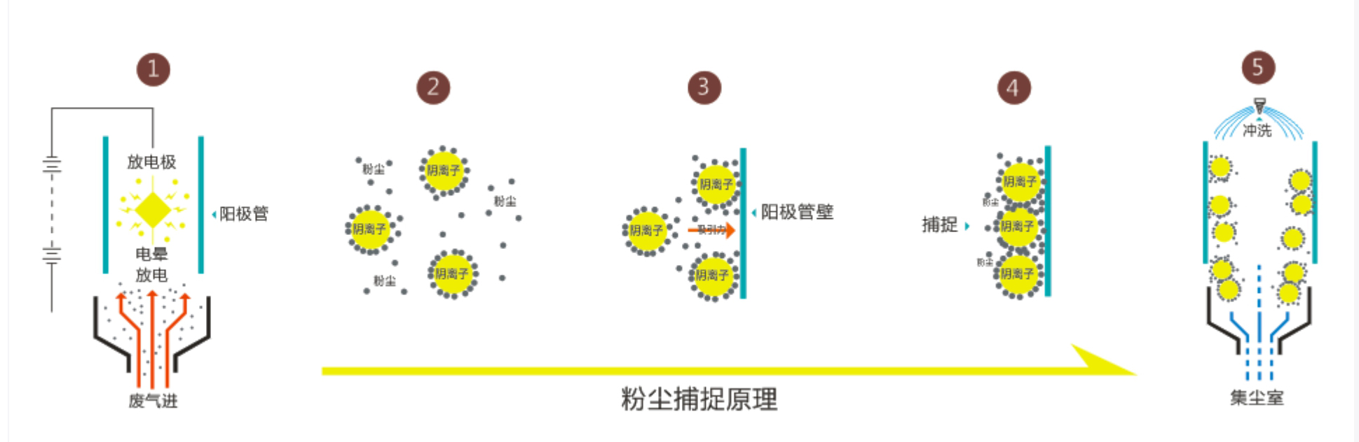 板式.jpg