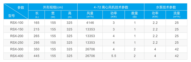 气旋喷漆.jpg