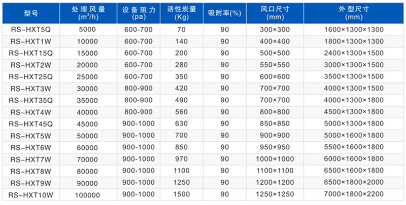 活性炭.jpg